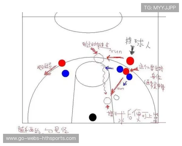 老鹰防守策略：如何把外围收缩转化为有效抢断